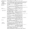 Biblia de Ref. Thompson RVR 1960, Tapa Dura