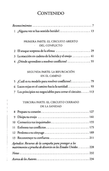 Ciencia de La Oracion