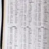 Biblia Reina Valera 1995 Piel Negro