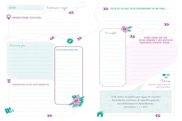 Mapa de oración para mujeres - Imagen 3