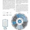 Biblia De Estudio Del Mensaje Profético/Tapa Dura/Índice - Imagen 5
