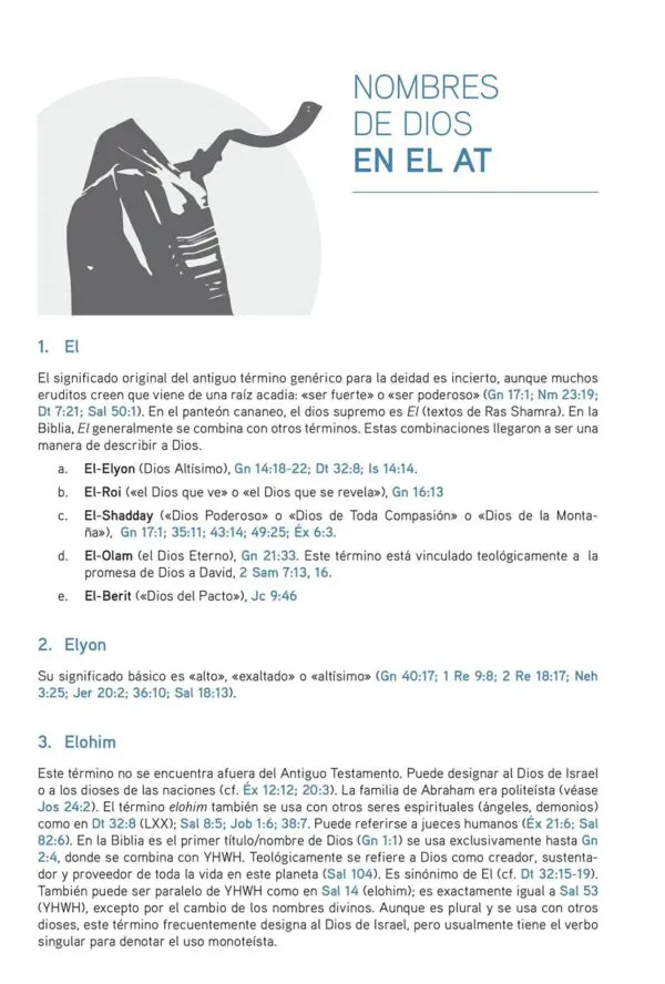 Biblia De Estudio Del Mensaje Profético/Tapa Dura/Índice - Imagen 4