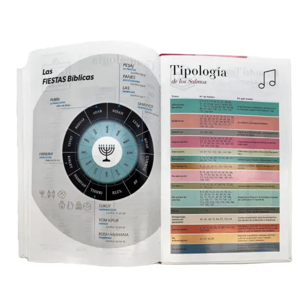 Biblia RV60 Eco Flex C3 Flores Multicolor [Biblia] - Imagen 3