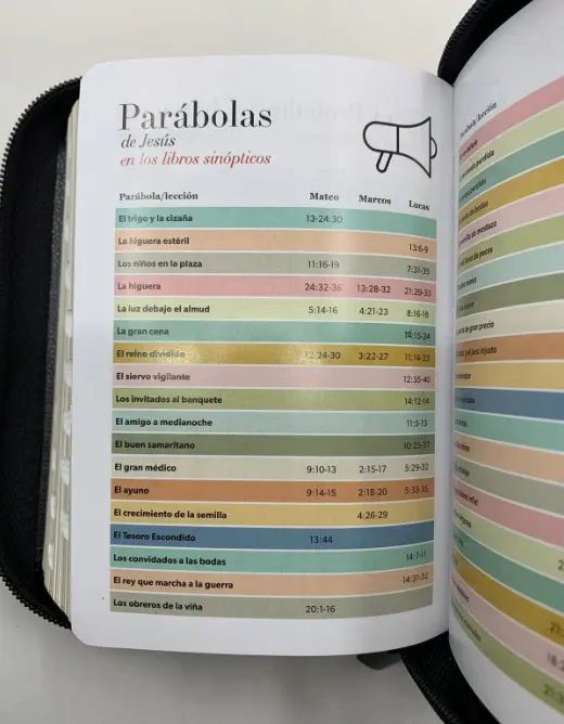 Biblia Reina Valera 1960 de bolsillo Imitación Piel lila con flores - Imagen 4