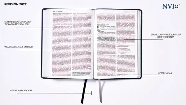 Biblia/NVI/Revisión 2022/Ultrafina/Letra Gigante/Imitación/Azul Marino/PJR - Imagen 8
