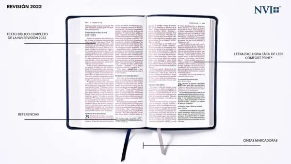 Biblia Del Ministro/NVI Revisión 2022/Azul Marino/Índice - Imagen 4
