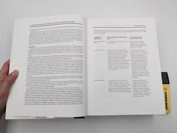 Diccionario enciclopédico de imágenes y símbolos de la Biblia - Imagen 4