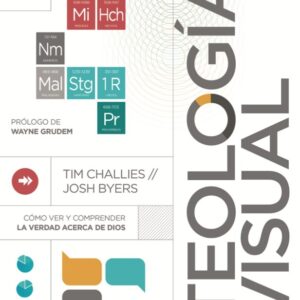 Teología Visual
