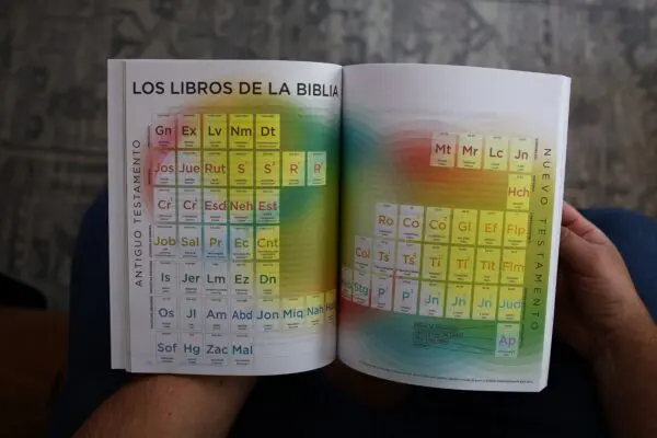 Teología Visual - Imagen 2