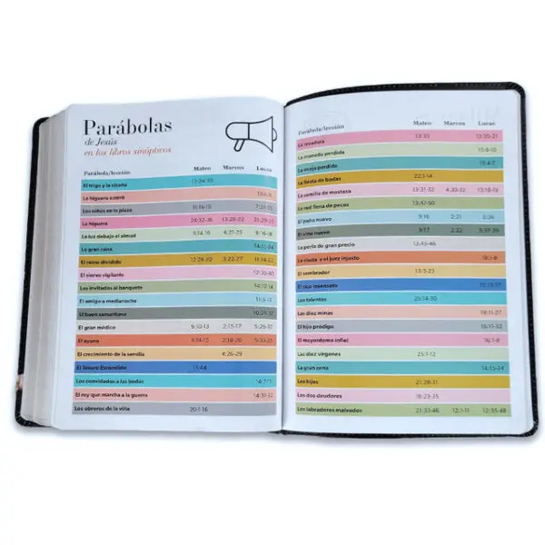 Biblia Letra Gigante 15 puntos RV1960  León y Cordero - Imagen 2