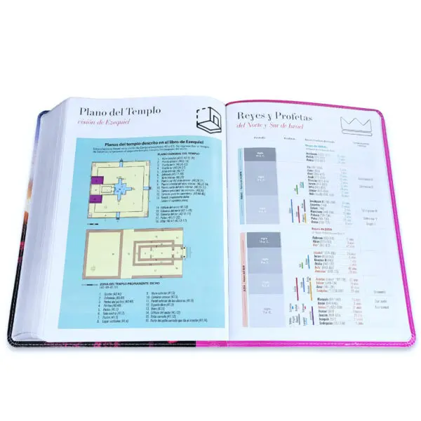 Biblia Letra Gigante 15 puntos RV1960 Piel Árbol - Imagen 2