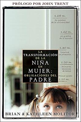 Transformación De Niña En Mujer